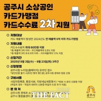  공주시, 소상공인 카드수수료 최대 60만 원 지원