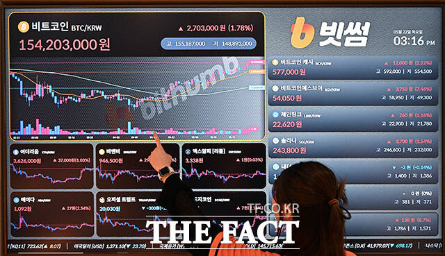 국내 업계 2위 가상자산거래소 빗썸이 간밤 100여 분간 거래가 중단됐던 것과 관련해 공식 사과했다. /박헌우 기자