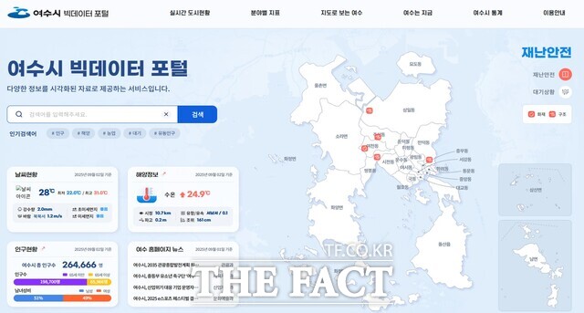 빅데이터 포털 메인화면. /여수시