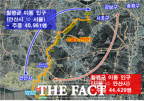안산에서 서울을 오가는 광역버스 이용 수요 /김현 국회의원실