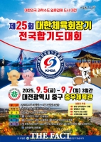  대한체육회장기 전국합기도 대회, 5일부터 대전서 개최