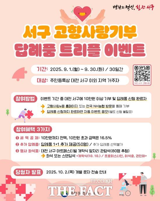 대전 서구는 4일 ‘고향 사랑의 날’을 기념하고 오는 30일까지 ‘서구 아트페스티벌’과 연계한 ‘고향사랑기부 답례품 트리플 이벤트’를 진행한다. 사진은 행사 홍보 포스터./대전 서구