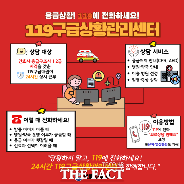 보령소방서가 제공한 119구급상황관리센터 홍보물. /보령소방서