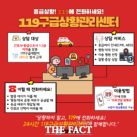  보령소방서 