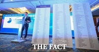  기업성장이 경제성장 '기업성장포럼 출범' [TF사진관]