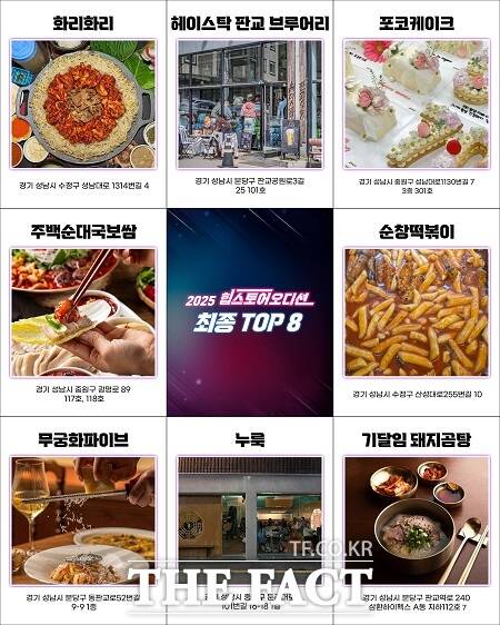 2025 힙스토어 오디션 선정 8개 점포 /성남시