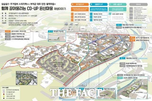부여군 은산리 일원 도시재생사업도 /부여군