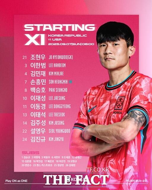 7일 미국전에 나선 한국대표팀의 스타팅11./KFA