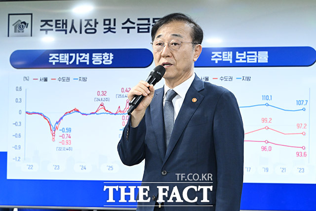 김윤덕 국토교통부 장관이 7일 오후 서울 종로구 정부서울청사에서 주택 공급 확대 방안 관련 브리핑을 하고 있다. /남용희 기자