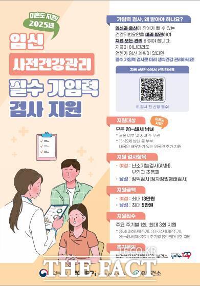 계룡시 임신 사전건강관리 홍보 포스터./계룡시