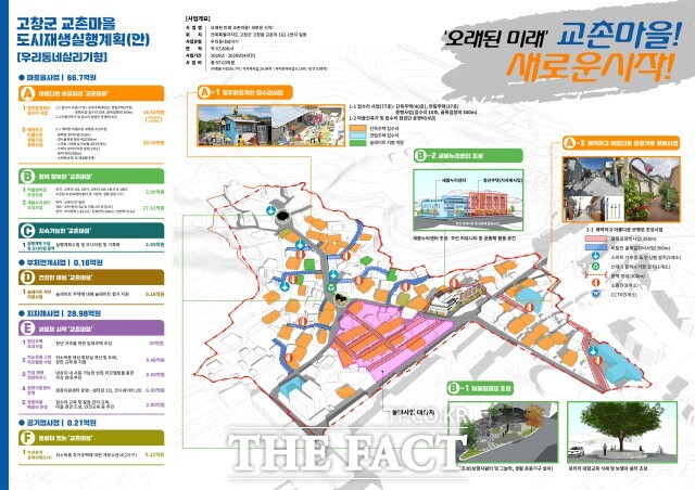 고창군의 오래된 주택가와 가파른 골목길이 정비되고 청년들이 웃음 짓는 곳으로 변신한다. / 고창군