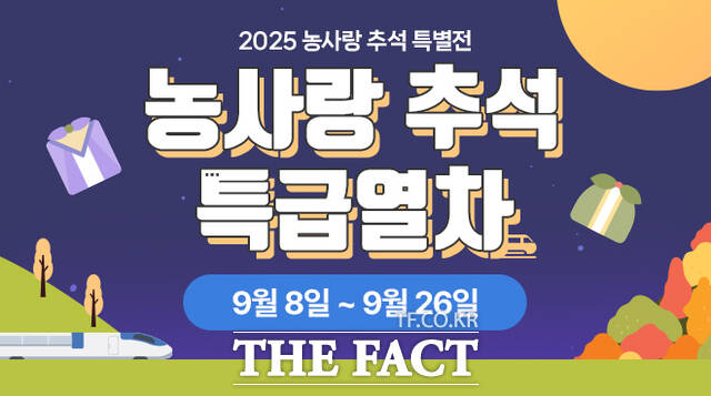 충남농사랑이 추석을 맞아 8~26일까지 최대 20% 할인 명절 기획전을 연다. /충남도