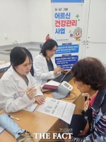  대전 중구, AI·IoT 기반 어르신 건강관리사업으로 노년건강 지킨다