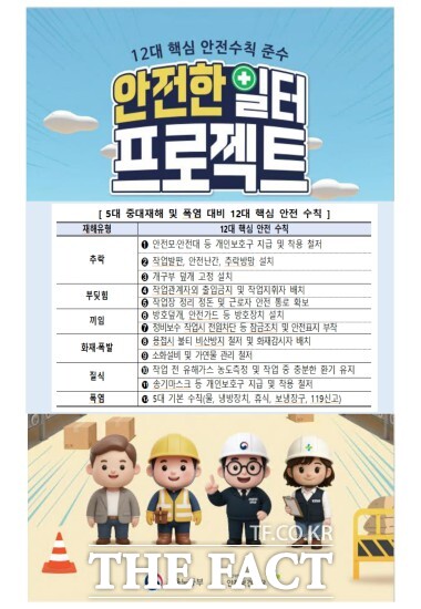 정읍시가 고용노동부, 산업안전보건공단과 함께 산업현장의 안전수칙 준수를 강화하는 안전한 일터 프로젝트를 본격 추진한다. / 정읍시