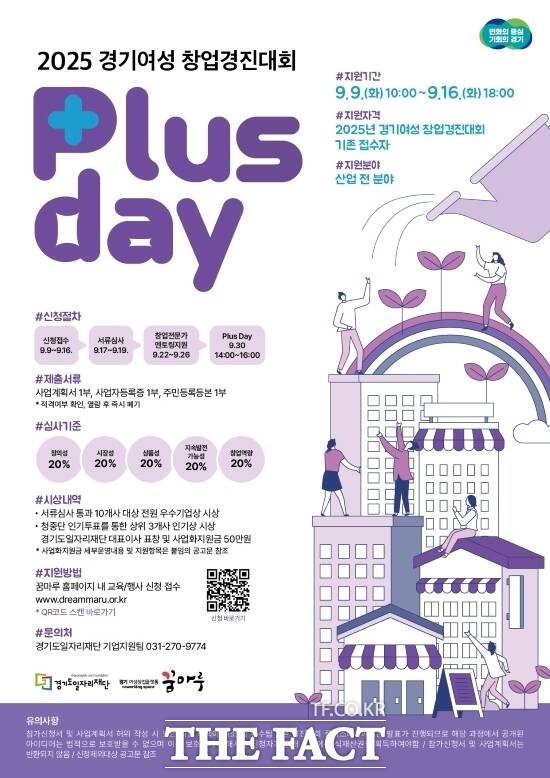 경기도와 경기도일자리재단이 2025년 여성창업경진대회 후속 행사로 진행하는 Plus Day(플러스 데이) 안내 포스터 /경기도일자리재단