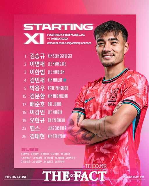 홍명보호의 멕시코전 스타팅11./KFA