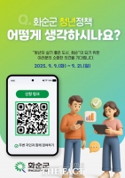  화순군, 청년 목소리 반영 위한 설문조사 실시
