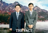  전남도, 남도의병역사박물관 개관준비단장에 '박중환' 전 나주박물관장 임명