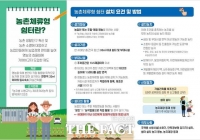  아산시, '농촌 체류형 쉼터' 신고 원스톱 서비스 본격 운영