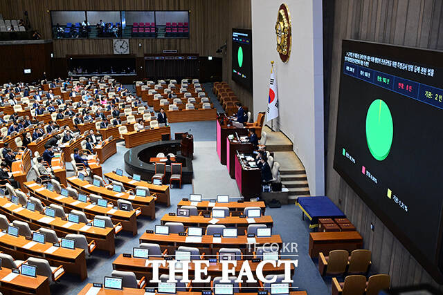 윤석열 전 대통령 등에 의한 내란·외환 행위의 진상규명을 위한 특별검사 임명 등에 관한 법률 일부개정법률안(대안)에 대한 수정안이 가결되고 있다.