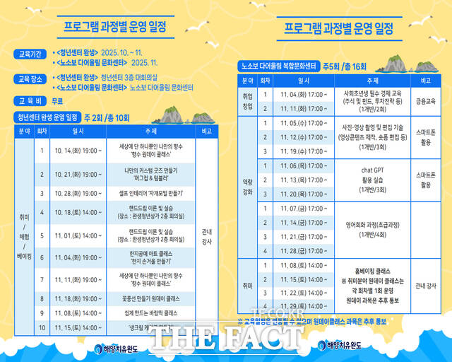 완도군 군민·청년 맞춤형 프로그램 운영 일정. /완도군