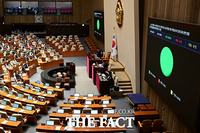 순직 해병 수사 방해 및 사건 은폐 등의 진상규명을 위한 특별검사의 임명 등에 관한 법률 일부개정법률안(대안)에 대한 수정안이 가결되고 있다.