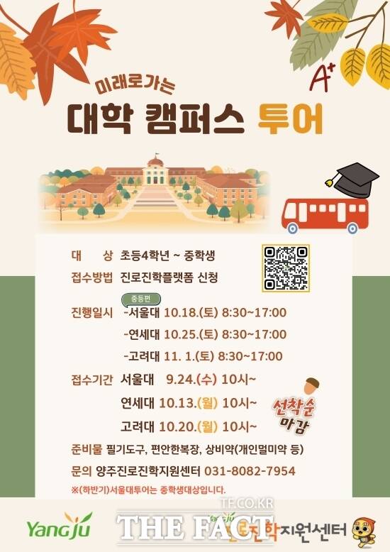 경기 양주시가 운영할 예정인 하반기 ‘미래로가는 대학캠퍼스 투어 프로그램’의 안내 포스터./양주시