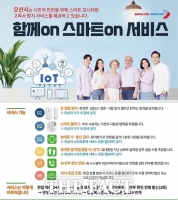  오산시, 고독사 예방 '함께on 스마트on 서비스' 본격 가동