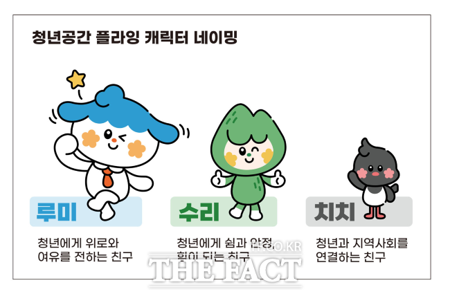 청플캐릭터/군포시