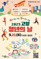  고양시, 청년들이 만들어 가는 '2025년 고양 청년의 날' 개최