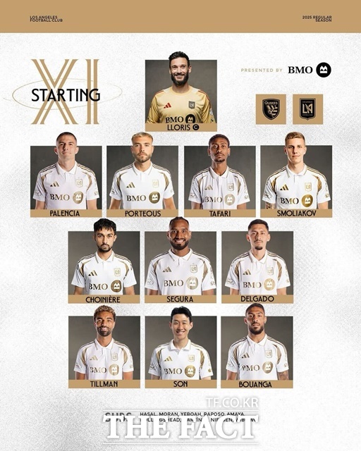 14일 산호세와 원정경기에 나선 LAFC의 스타팅11./LAFC