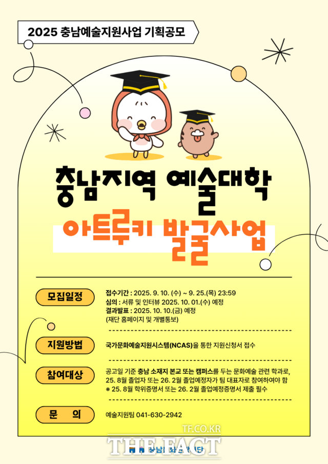 충남문화관광재단의 2025 충남지역 예술대학 아트루키 발굴사업 공모 포스터 /충남문화관광재단