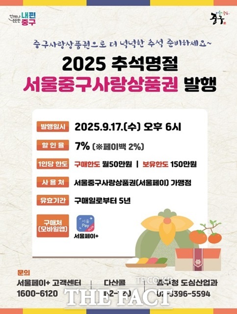 중구는 17일 오후 6시부터 총 30억 원 규모의 서울중구사랑상품권을 발행한다./중구