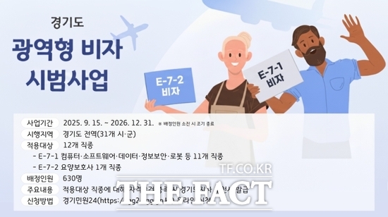 경기도가 외국인 전문인력 유치를 위해 시행하는 경기도 광역형 비자 시범사업 안내 배너 /경기도