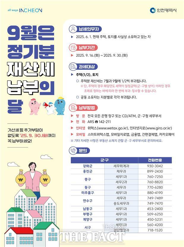 재산세 납부 관련 홍보 포스터/인천시