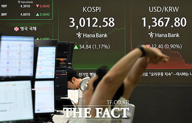 15일 코스피는 장 초반 3400선을 돌파하고 있다. 사진은 기사 내용과 무관함. /임영무 기자