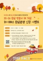 한국도로공사 대전충남본부, 하이패스 충남 관광 인증 이벤트