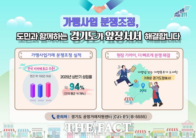 경기도 가맹거래 분쟁조정 성과 홍보물/경기도