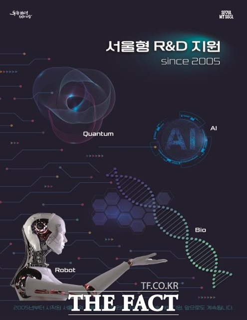 서울시는 17일 올해 서울형 R&D 지원사업 신규 과제 153개를 최종 선정하고, 총 294억 원을 투입했다고 밝혔다./서울시