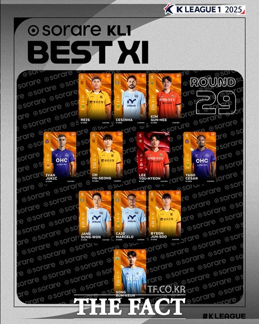 ‘하나은행 K리그1 2025’ 29라운드 베스트 11./K리그