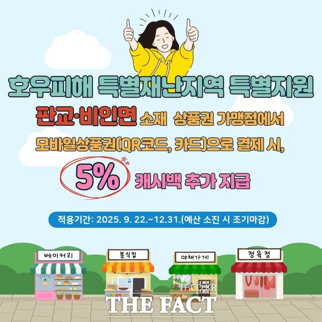 서천군 집중호우 피해 특별재난지역 판교면·비인면 서천사랑상품권 캐시백 상향 지원 안내문. /서천군