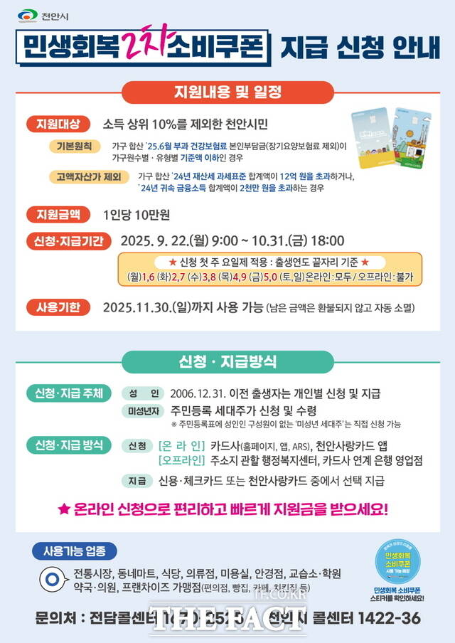 천안시 2차 민생회복 소비쿠폰 홍보문 /천안시