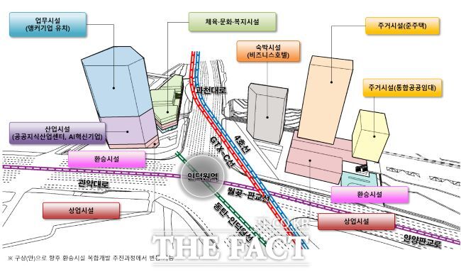 복합환승시설 구상도./안양시