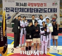  대구 수성구청 여자태권도선수단, 전국단체대항태권도대회 우승