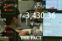  코스피, 장중 3430선 돌파 [포토]
