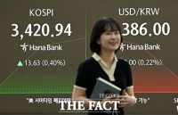  '최고가 또 경신'...코스피 3420 출발 [포토]