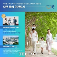  시흥시, 대한민국 안전산업박람회 참가 'K-안전도시 시흥' 알린다