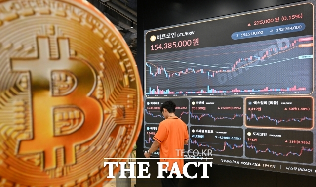 17일 미국 연방준비제도(Fed·연준)의 기준금리 결정을 하루 앞두고 가상자산 시장이 엇갈린 흐름을 보이고 있다. /장윤석 기자