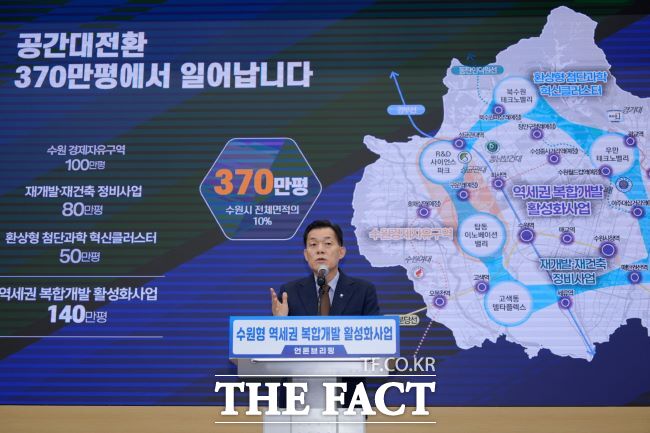 이재준 수원시장이 17일 수원형 역세권 복합개발 활성화 방안을 브리핑하고 있다./수원시