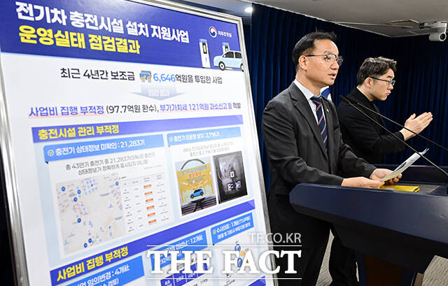 정부는 이번 점검 결과에 따라 집행 잔액 반납, 미작동 충전기 일체점검 등 후속조치를 신속하게 실시한다는 입장이다. 아울러 충전기에 대한 철저한 사후관리를 통해 국민 편의를 증진하겠다고 강조했다. /임영무 기자